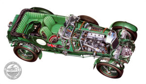 Bentley LeMans 1930 car detail